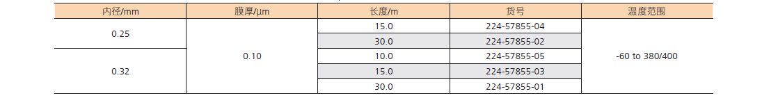 ShimCap-5HT系列.jpg