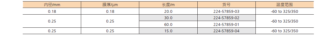 ShimCap-5MS-PAH系列.jpg