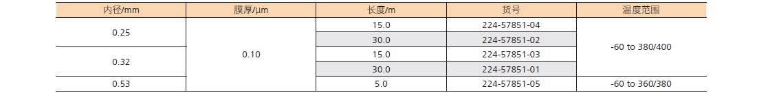 ShimCap-1HT系列.jpg