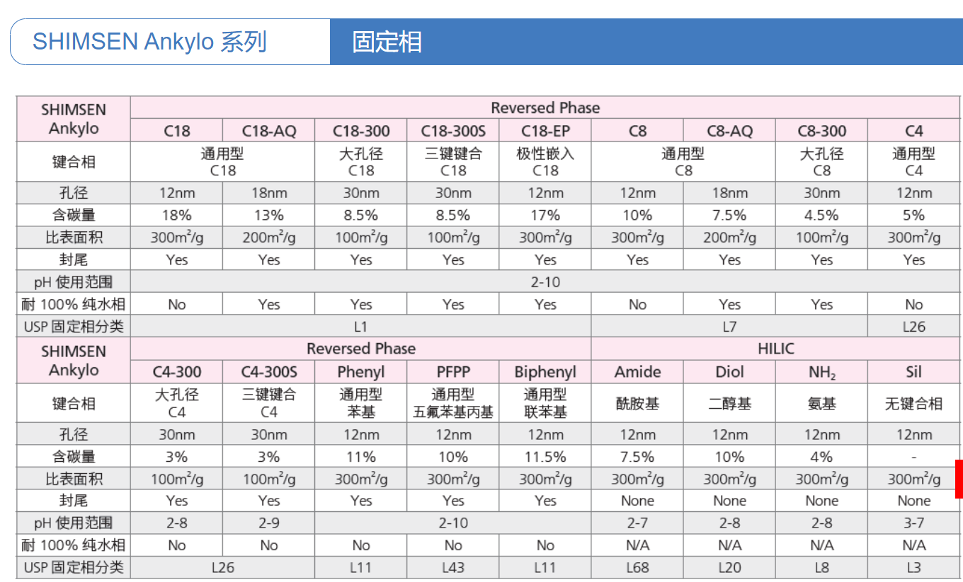 屏幕截图 2023-10-18 142504.png