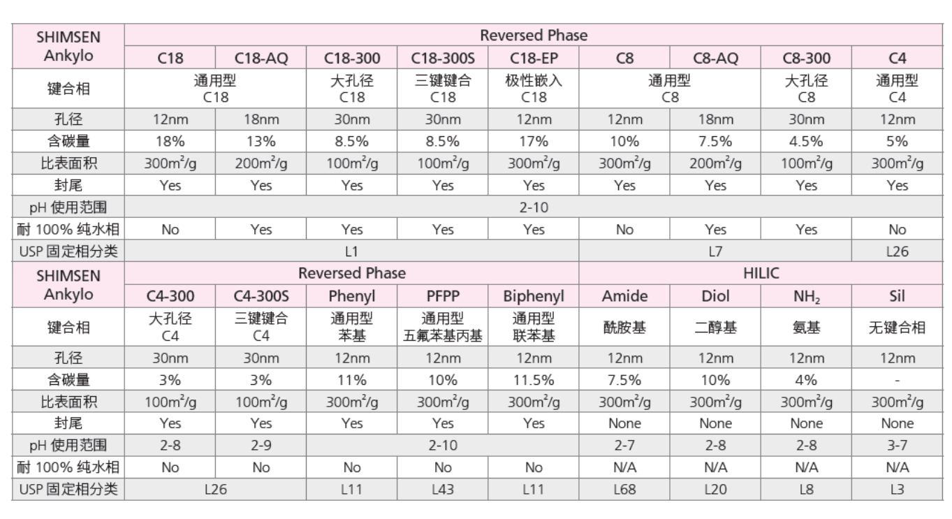 屏幕截图 2023-10-18 144715.png