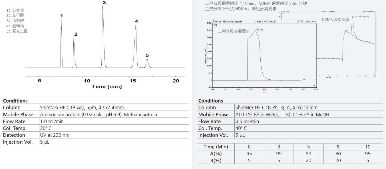 ShimNex HE 系列-2