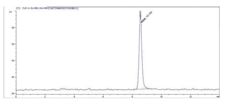 HPLC-启动包-1