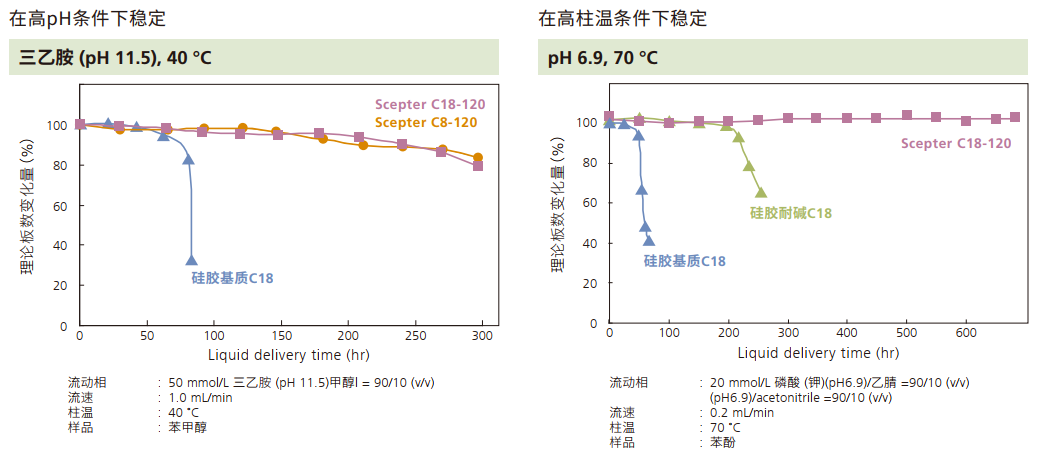 Shim-pack Scepter系列.jpg