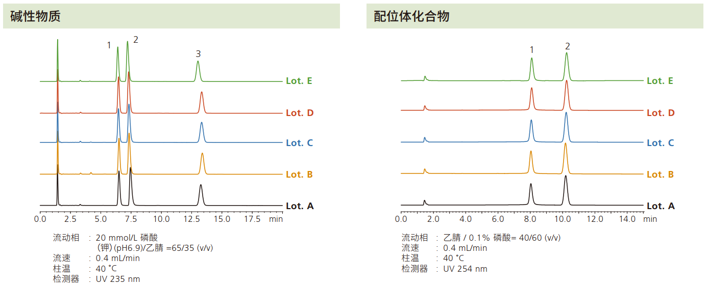 Shim-pack Scepter系列.jpg