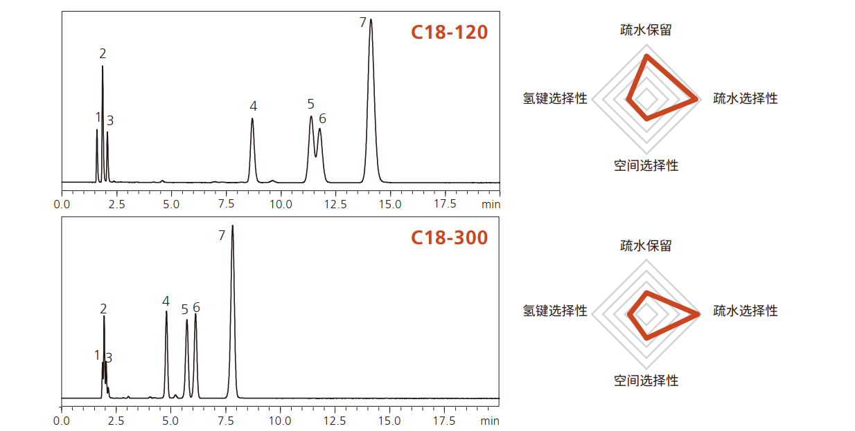 Shim-pack Scepter系列.jpg