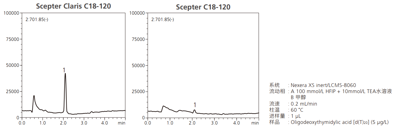 Shim-pack Scepter系列.jpg