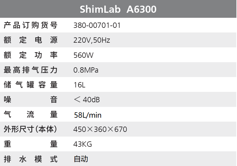 ShimLab A6300 無油空氣壓縮機-2